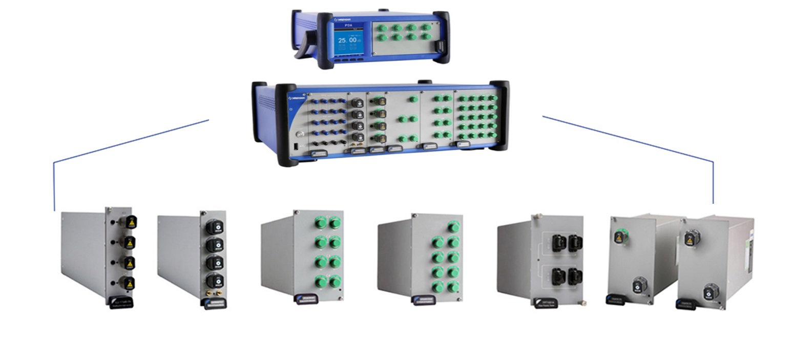 Línea de equipos de evaluación de características ópticas de conectores ópticos