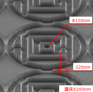 任意形状加工の画像例